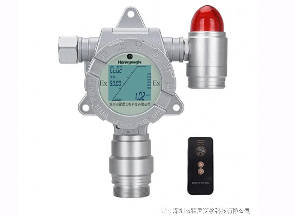 VOC氣體檢測(cè)儀使用PID原理的七大優(yōu)勢(shì)